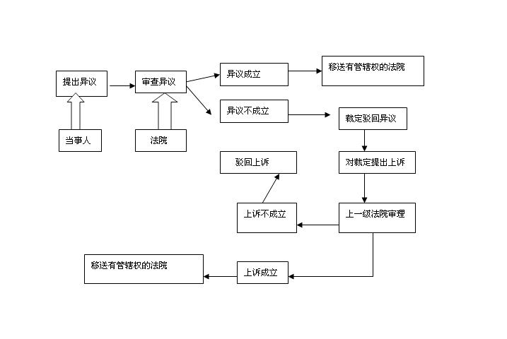 太阳成集团tyc33455cc