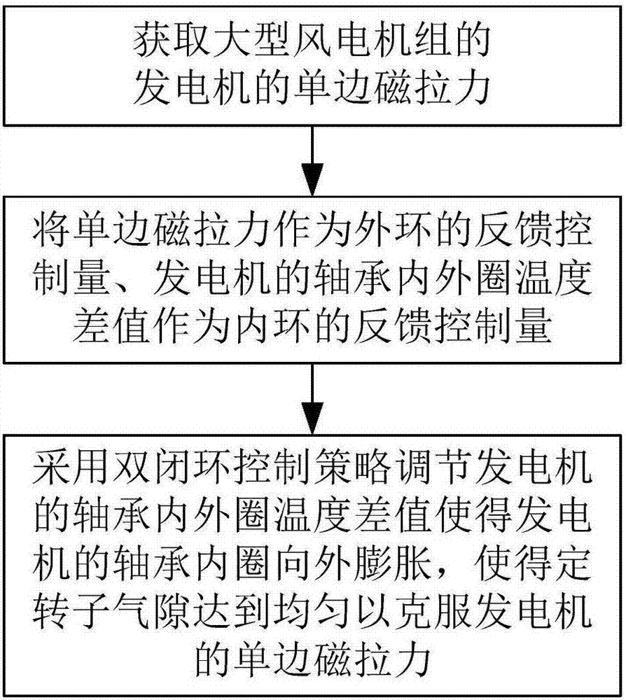 太阳成集团官网