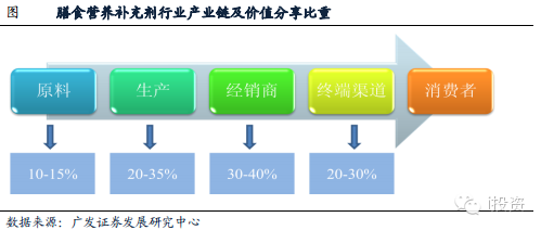 太阳成集团tyc33455cc