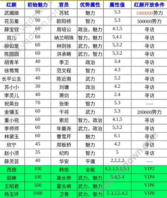 太阳成集团官网