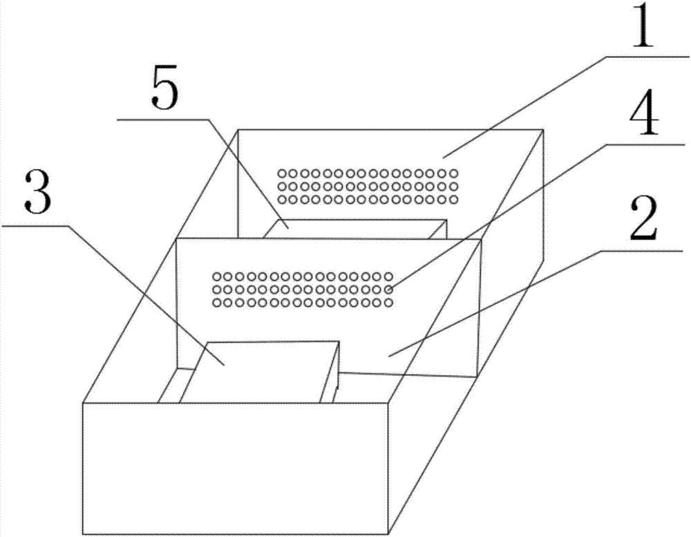 太阳成集团