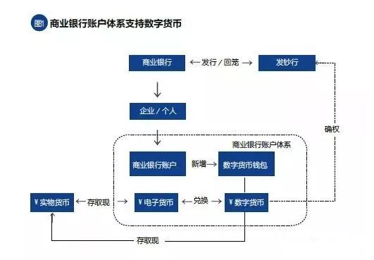 太阳成集团