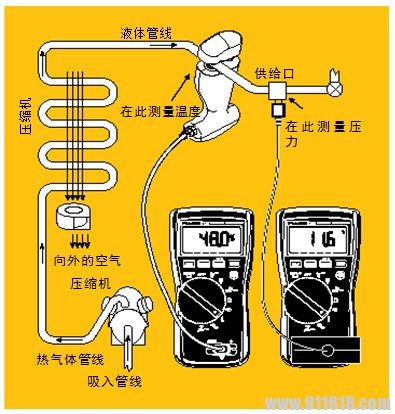 太阳成集团tyc33455cc