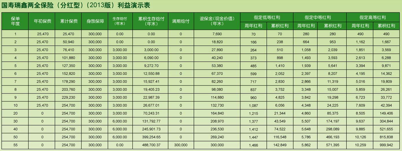 太阳成集团tyc33455cc