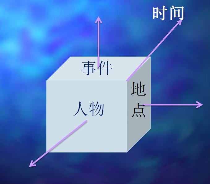 太阳成集团官网